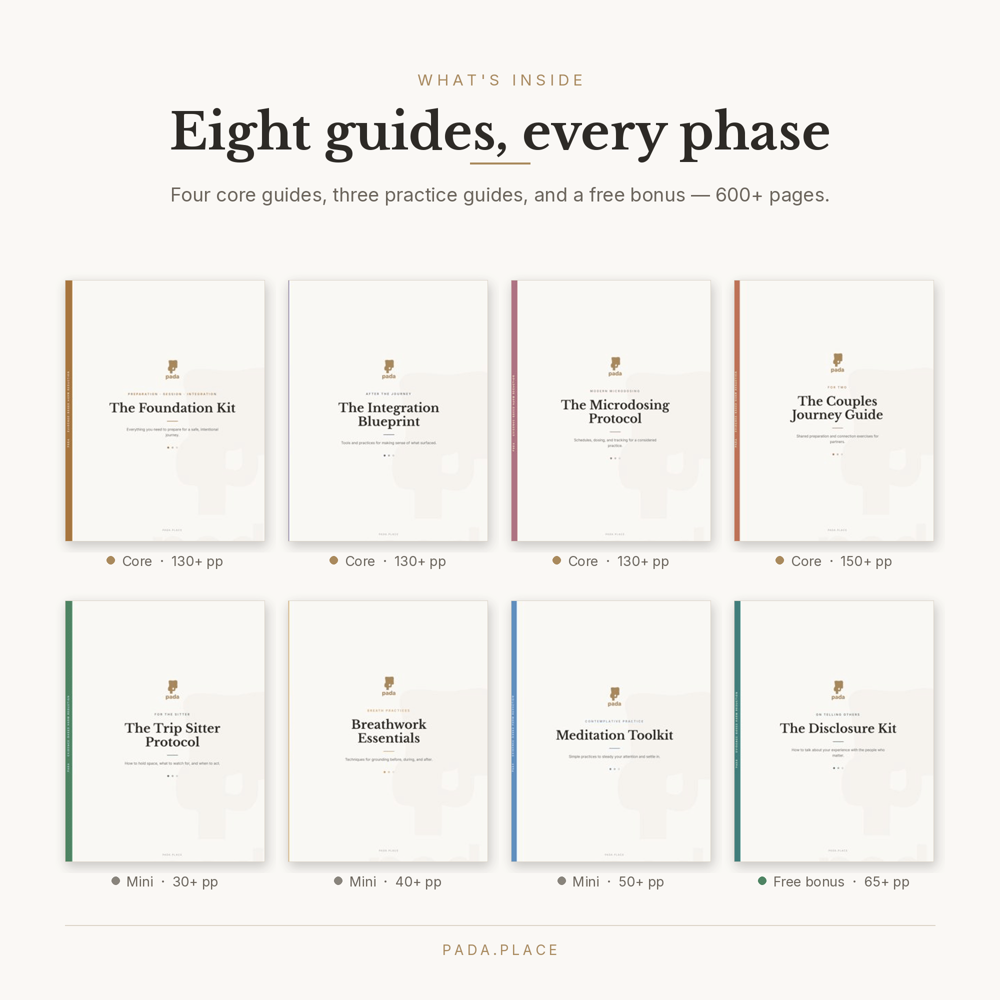 Complete Psychedelic Journey System - Pada