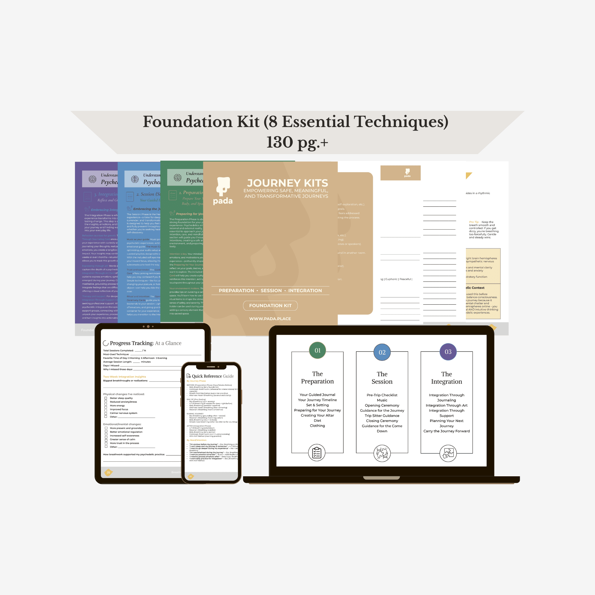 Complete Psychedelic Journey System - Pada