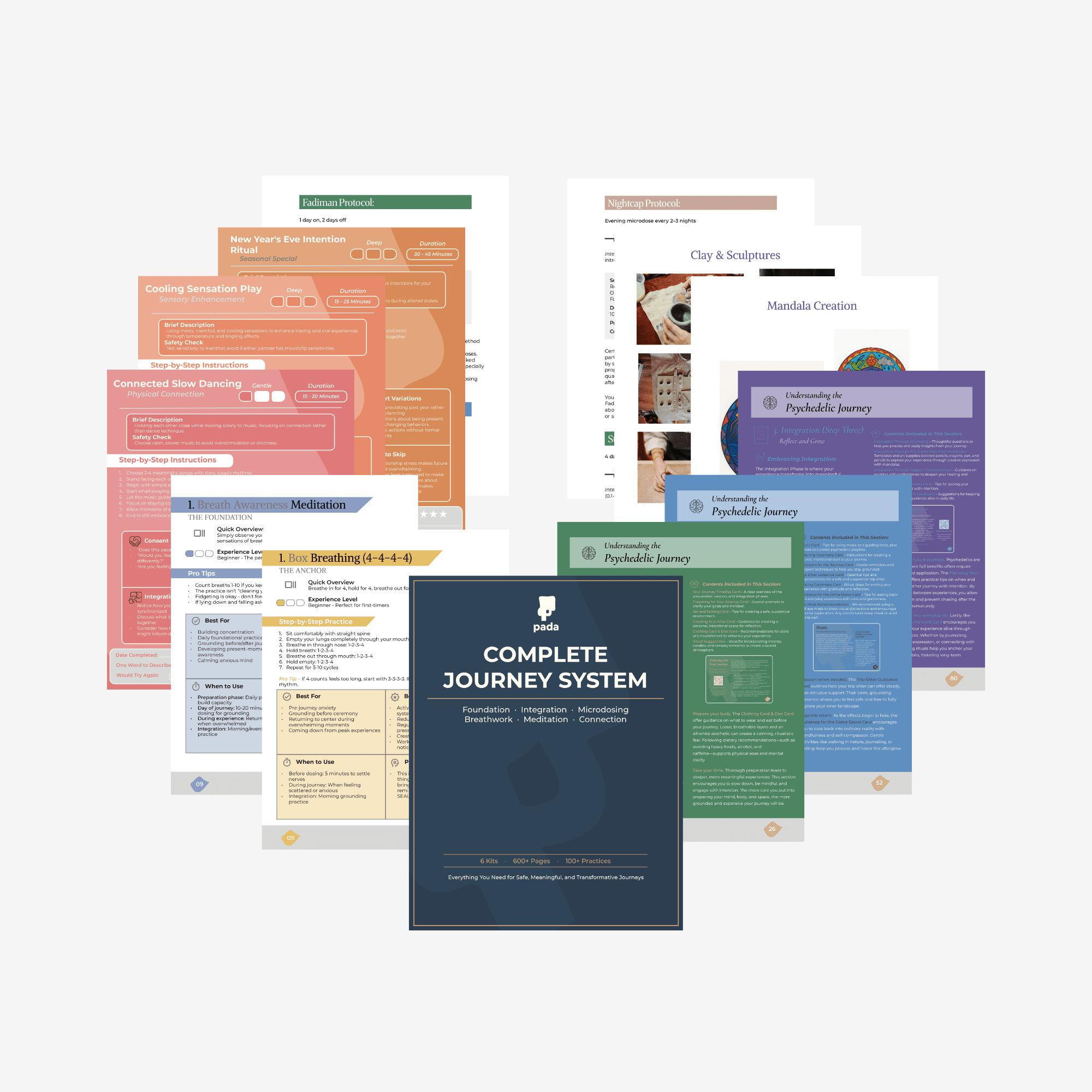 Complete Psychedelic Journey System - Pada