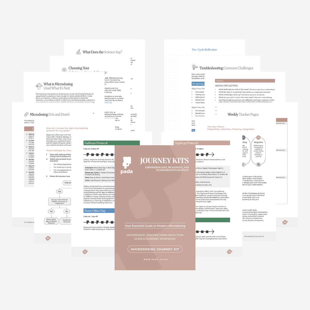 Microdosing Kit (Digital Edition) - Pada