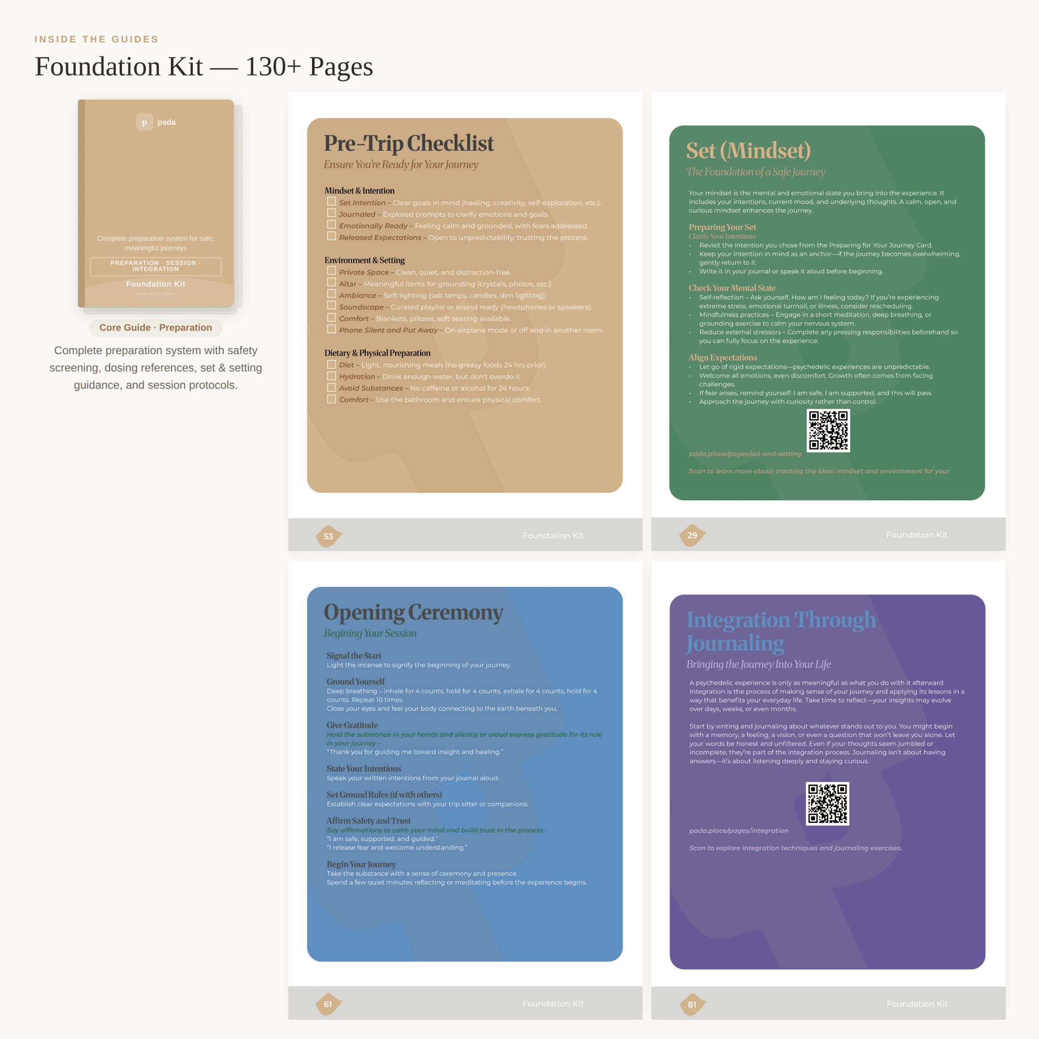 Foundation Kit sample pages showing pre-trip checklist, set and setting, and opening ceremony guides — Pada Complete Psychedelic Journey System
