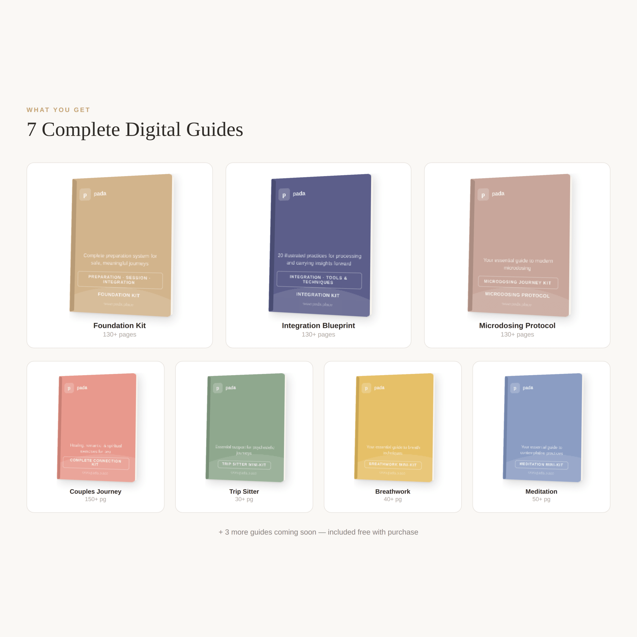 Seven digital guide covers including Foundation Kit, Integration Blueprint, and Microdosing Protocol — Pada Complete Psychedelic Journey System