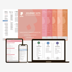 Complete Connection Kit guides displayed across devices with preparation, session, and integration phases — Pada Complete Connection Kit