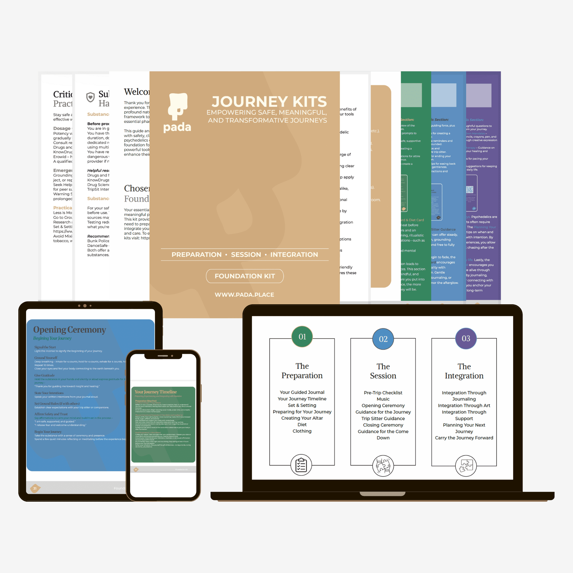Digital guidebook displayed on laptop, tablet, and phone showing journey phases and preparation content — Pada Psychedelic Foundation Kit (Digital Edition)