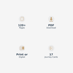 Feature icons showing 120+ pages, PDF download, print or digital format, and 17 journey cards included — Pada Psychedelic Foundation Kit (Digital Edition)