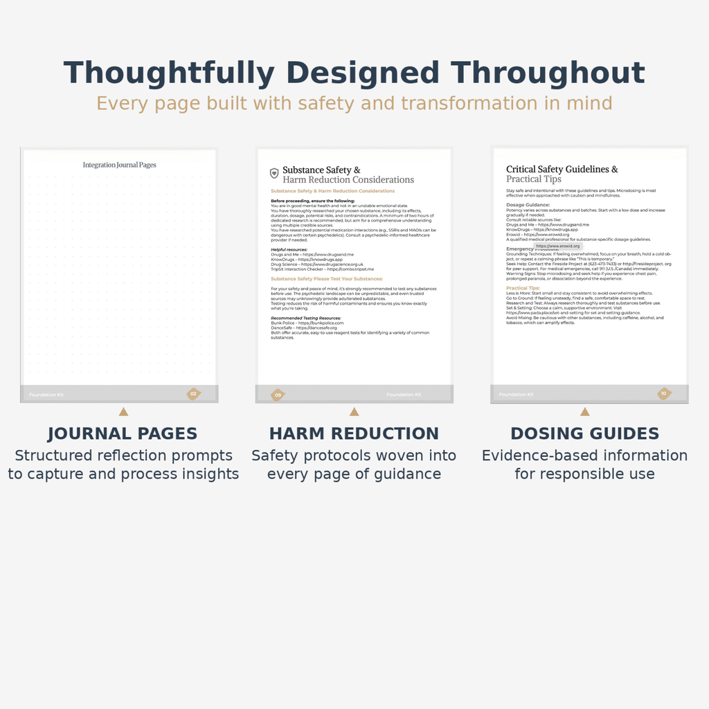 Interior pages showing journal prompts, harm reduction safety protocols, and evidence-based dosing guides — Pada Psychedelic Foundation Kit (Digital Edition)