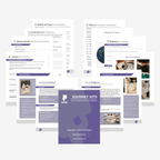Spread of Integration Blueprint pages showing journaling practices, mandala creation, and clay exercises — Pada Integration Blueprint