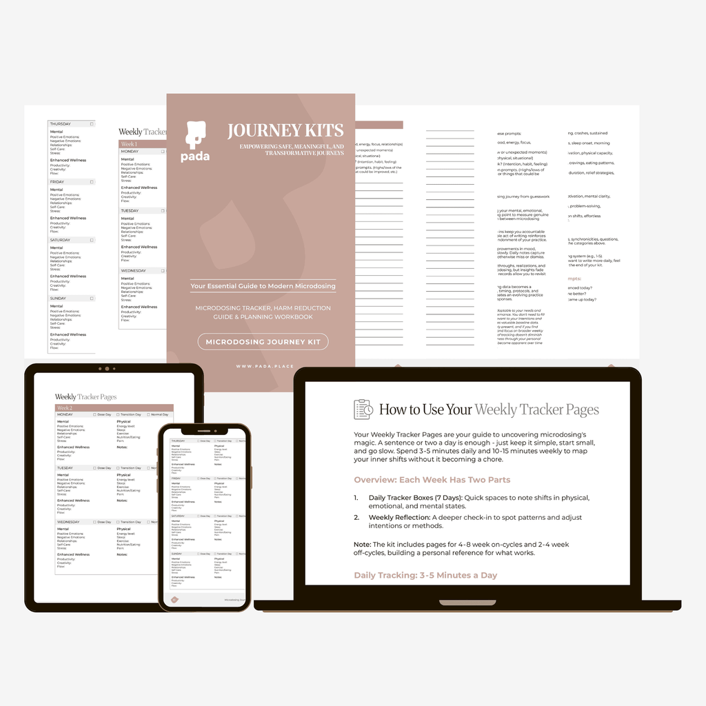 Microdosing guide displayed on laptop, tablet, and phone with weekly tracker pages and dosing protocols — Pada Microdosing Kit