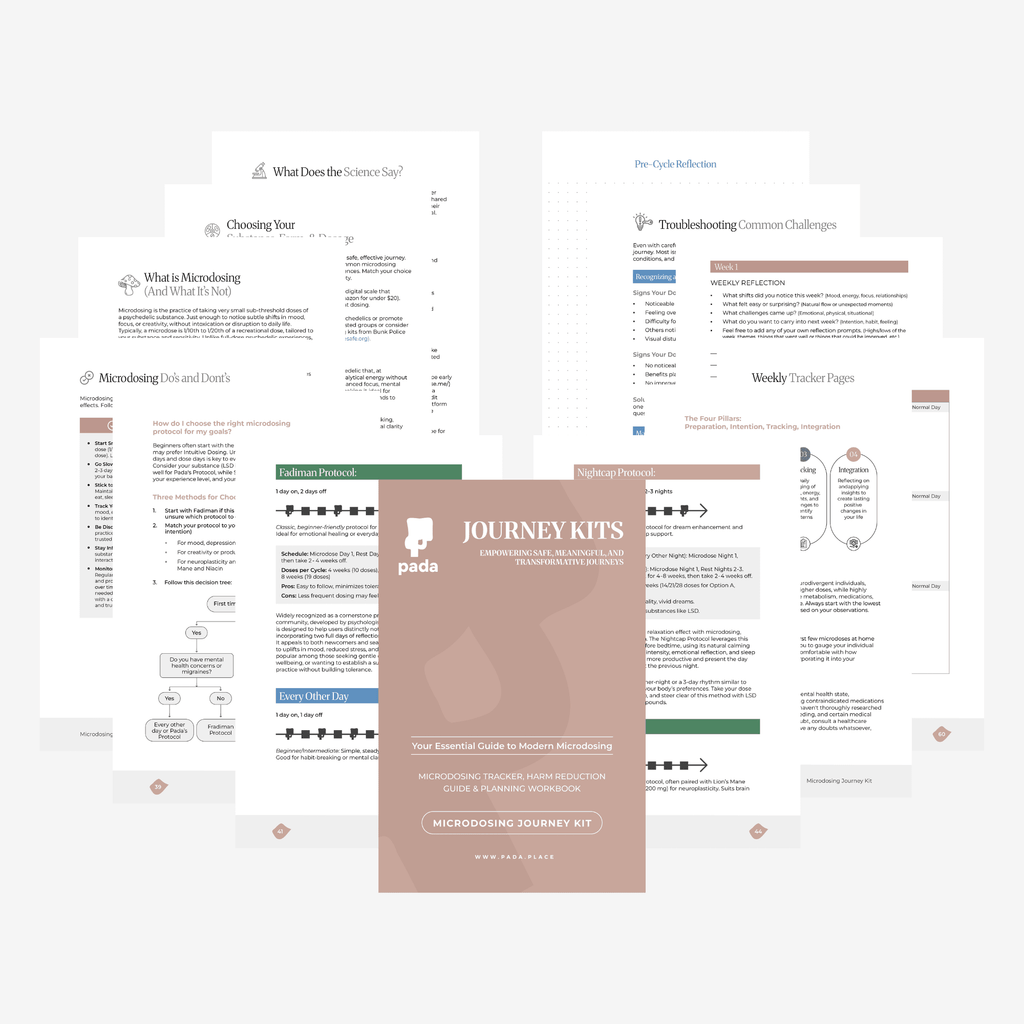 Spread of all guide pages showing microdosing protocols, science, weekly trackers, and harm reduction content — Pada Microdosing Kit