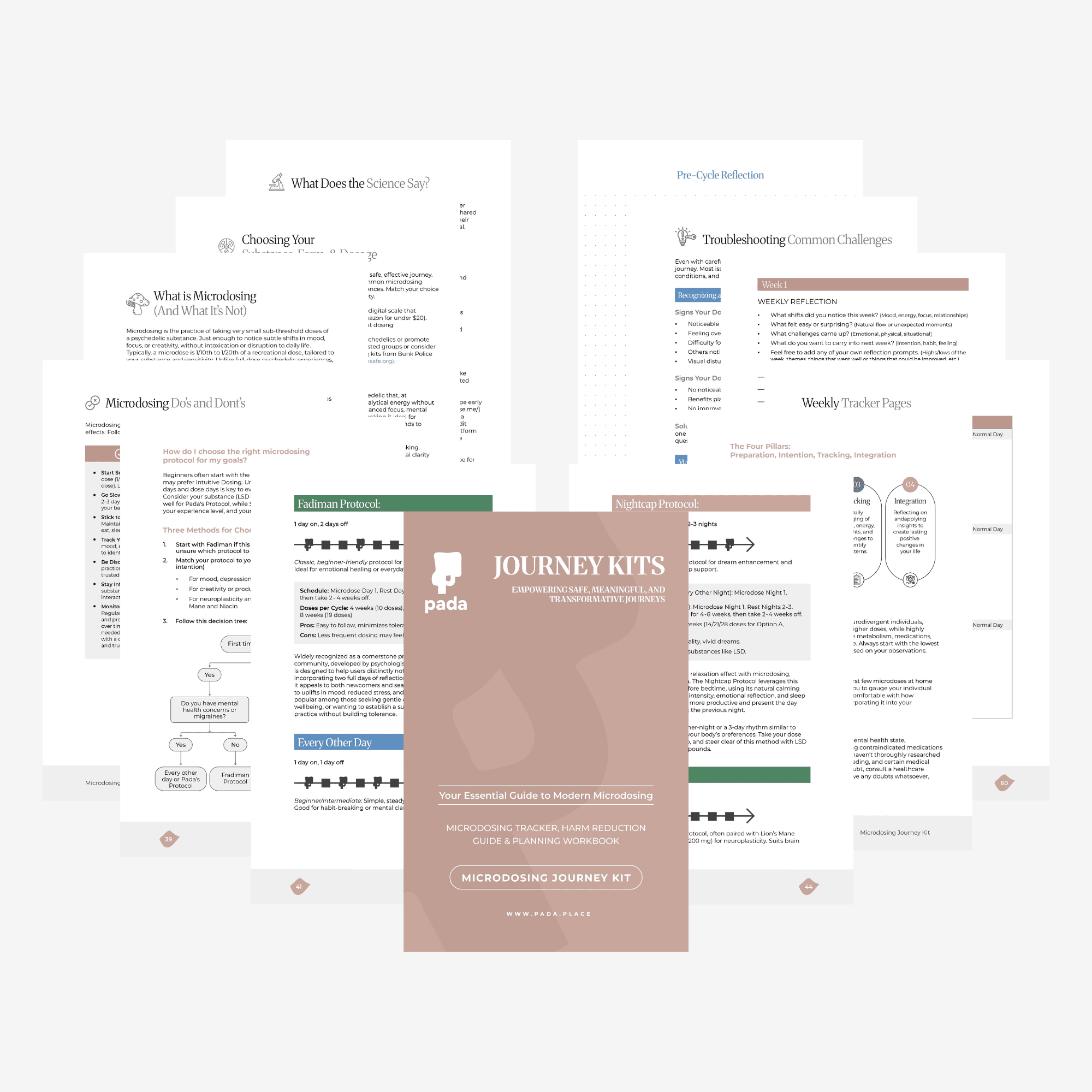 Spread of all guide pages showing microdosing protocols, science, weekly trackers, and harm reduction content — Pada Microdosing Kit