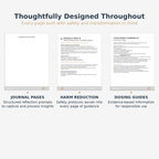 Psychedelic Foundation Kit (Digital Edition) - Pada